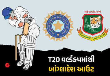 બાંગ્લાદેશે-t20-વર્લ્ડકપનો-બહિષ્કાર-કરતાં-ખળભળાટ,-iccએ-ભારતમાં-રમવાની-શરત-મૂકી-હતી