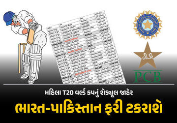 ભારત-પાકિસ્તાન-ફરી-ટકરાશે,-મહિલા-t20-વર્લ્ડ-કપનું-શેડ્યૂલ-જાહેર,-12-ટીમો-લેશે-ભાગ